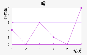 溣׽