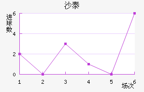 ɳ̩