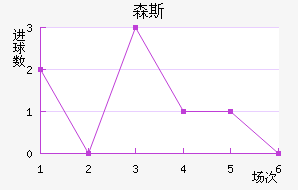 ɭ˹