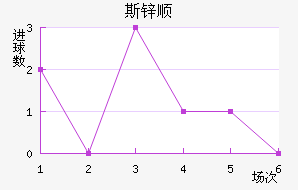 ˹п˳ǽ