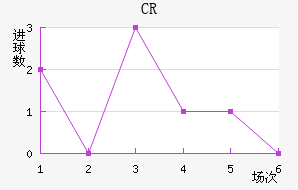 CR޴ؽ