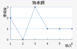 ķ׿˲˽