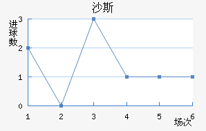 ɳ˹