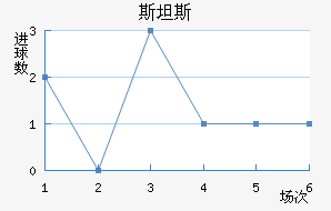 ˹̹˹