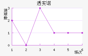 ͸ʵŵ