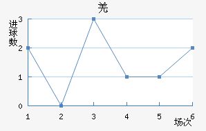 ǼԼ