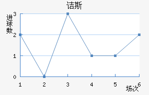 ڵ˹