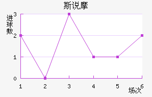 ˹˵Ħ