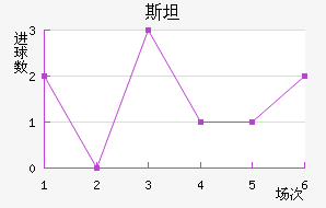 ˹̹