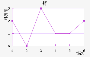 пŵ