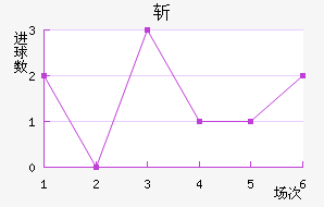 ն˹