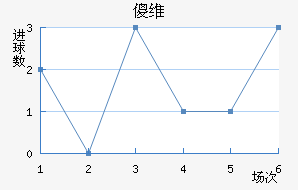 ɵάֽ