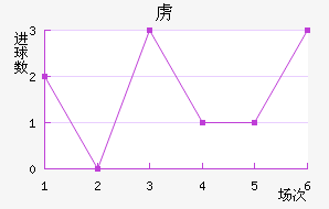 ²ɭ