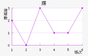 뺣ˮֽ