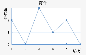 ¶ʲ