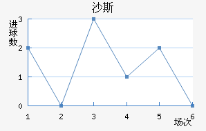 ɳ˹