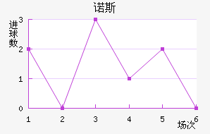 ŵ˹