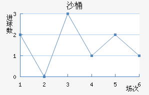 ɳͰ