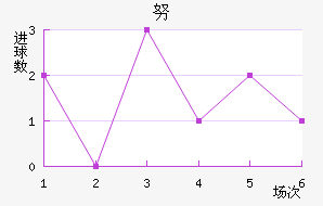 Ŭǽ