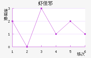Ϻֶа