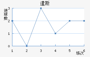 ǲ˹