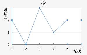ǹ