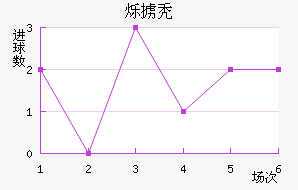 ˸°ͺս