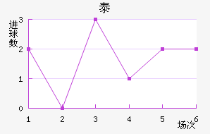 ̩