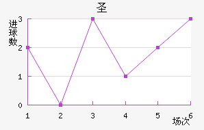 ʥ޽