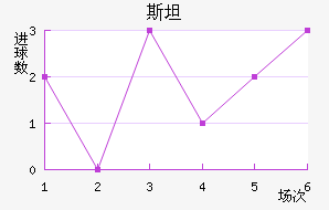 ˹̹˹