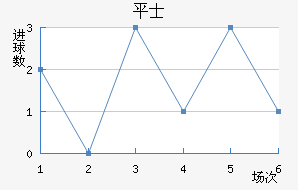 ƽ𺣰ʿ