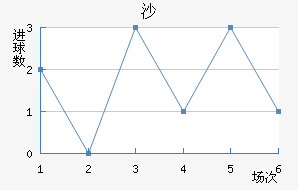 ɳ½
