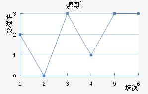ɿ˹