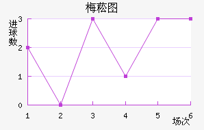 ÷ݿͼҽ