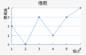 ά˹