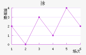 Ϳǽ