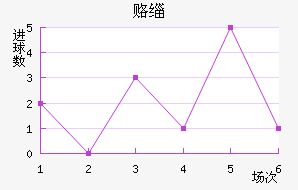 ¸绪ñ