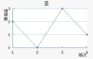 ʥֽ