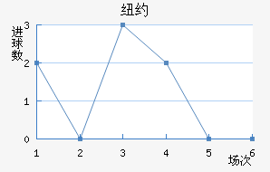 ŦԼǽ