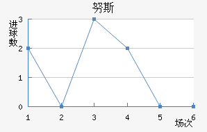 Ŭ˹