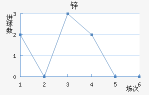 пŵ