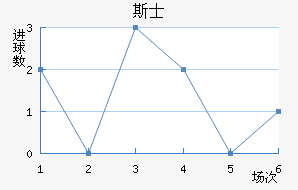 ˹ʿ