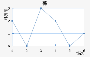 ޺մ