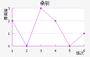 ɣնǽ