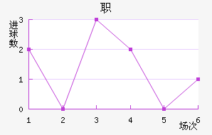 ְ͸