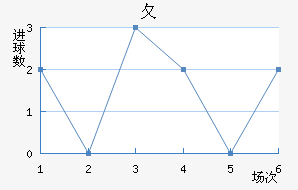 ⺣߽