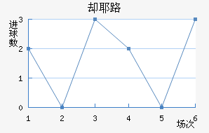 ȴҮ·