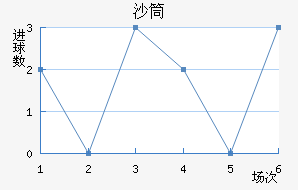 ɳͲ
