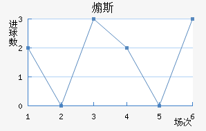 ɿ˹
