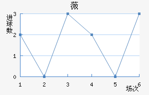 ޱǽ
